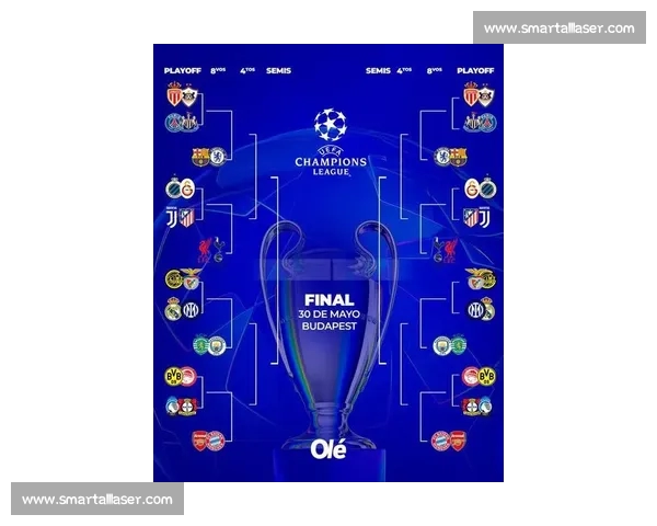 2026年欧冠赛程全面解析及各大热门对决预测